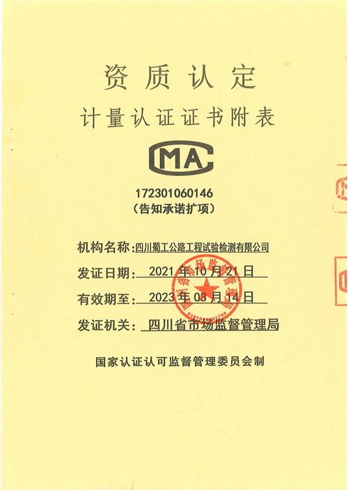喜報！這196個參數(shù)蜀工檢測已成功擴項